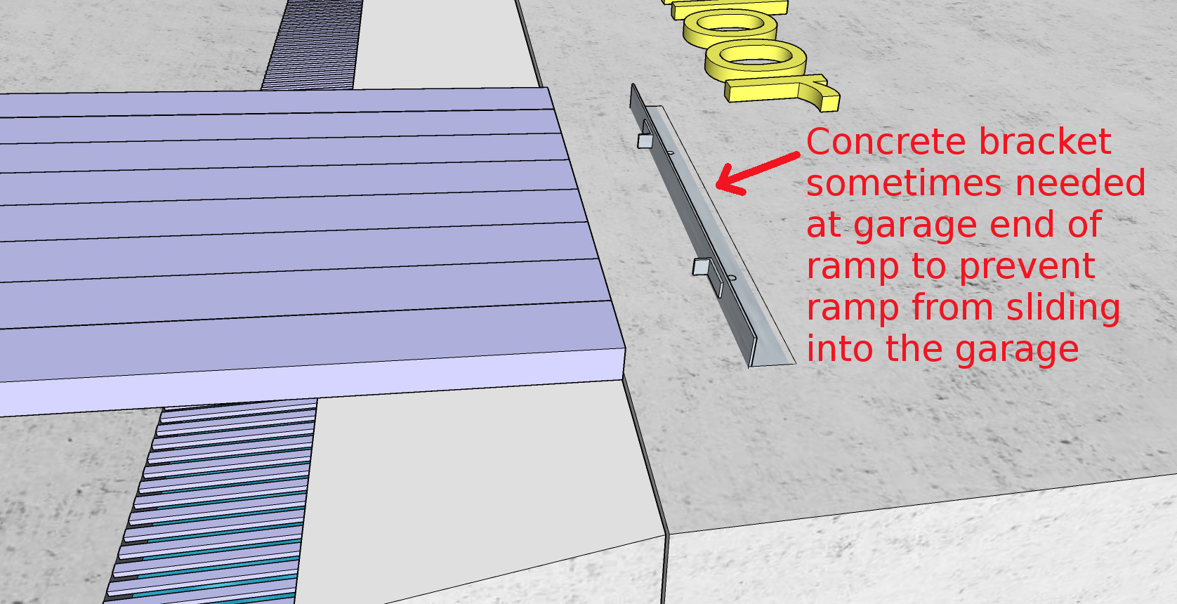 ConcreteBracket