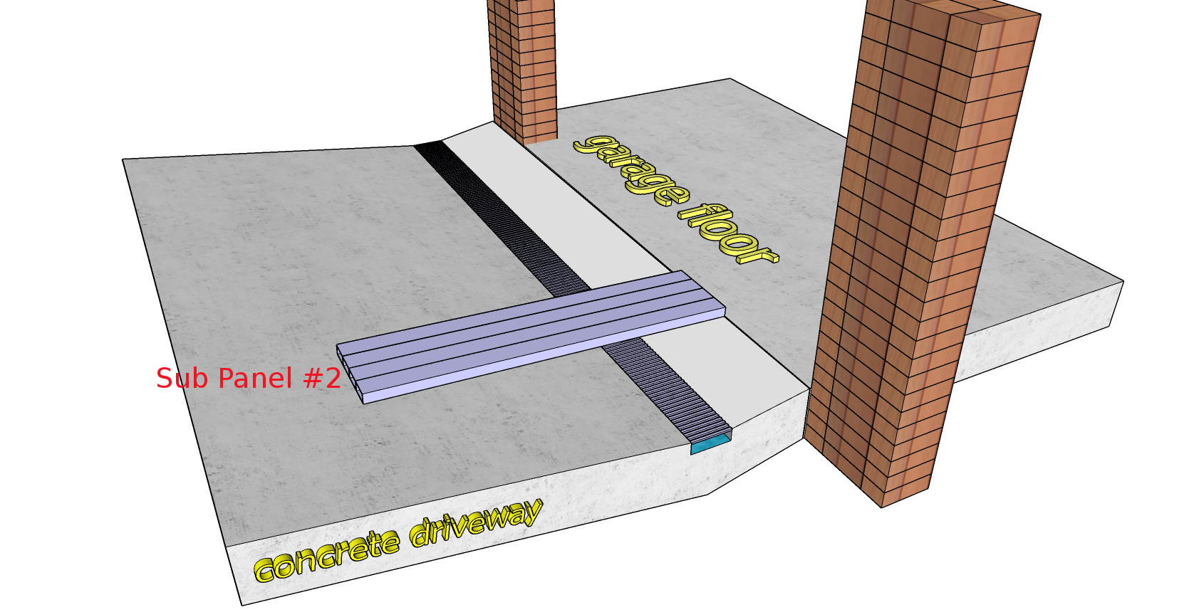 SubPanel2