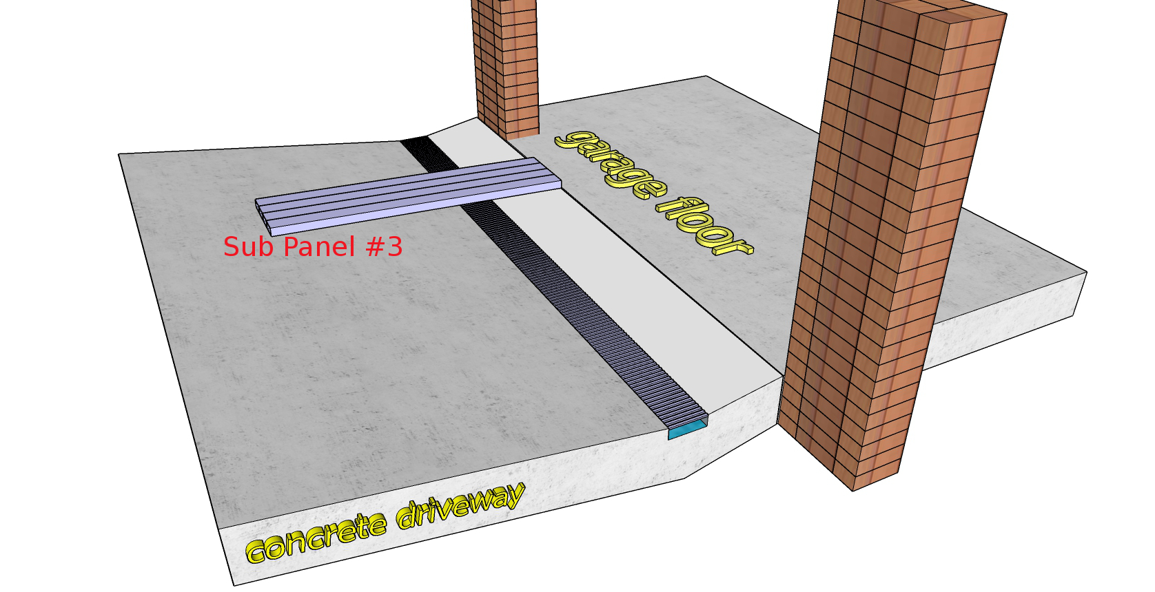SubPanel3